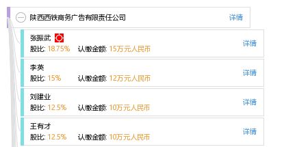 陜西西鐵商務(wù)廣告有限責(zé)任公司 工商信息、信用報告與商務(wù)服務(wù)全解析